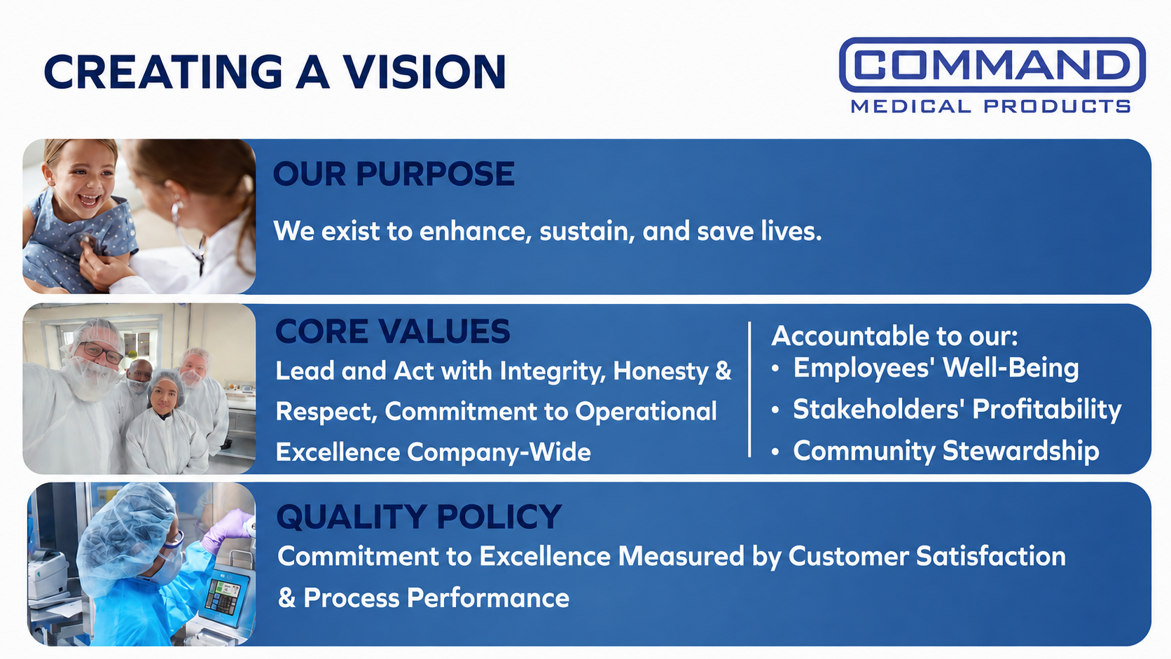 Command Medical’s purpose, core values, accountability commitments, and quality policy, accompanied by healthcare and manufacturing team photographs.